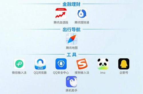 騰訊全面擁抱鴻蒙生態(tài) 全產(chǎn)品線(xiàn)深度適配，引領(lǐng)行業(yè)風(fēng)向