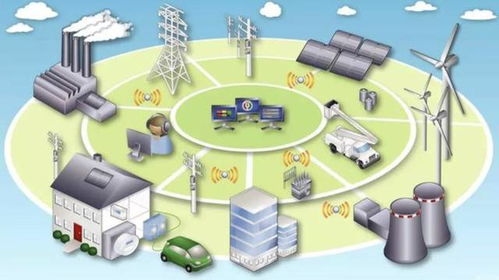 新基建大潮下，智能云攜手國(guó)家電網(wǎng)與南方電網(wǎng)，引領(lǐng)網(wǎng)絡(luò)技術(shù)服務(wù)新篇章